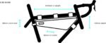 Bolsa grande para cuadro Restrap 4.5 L negro - Imagen 9