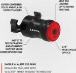 Luz trasera Lezyne Saddle Ai Alert 250 – Image 4